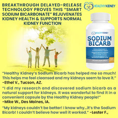 Kidney Restore packaging view illustrating value of the 2-pack.