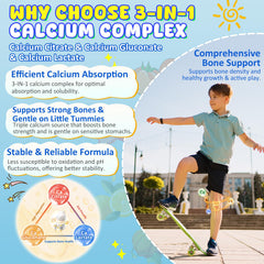 Bottle label highlighting calcium citrate, calcium gluconate, and calcium lactate