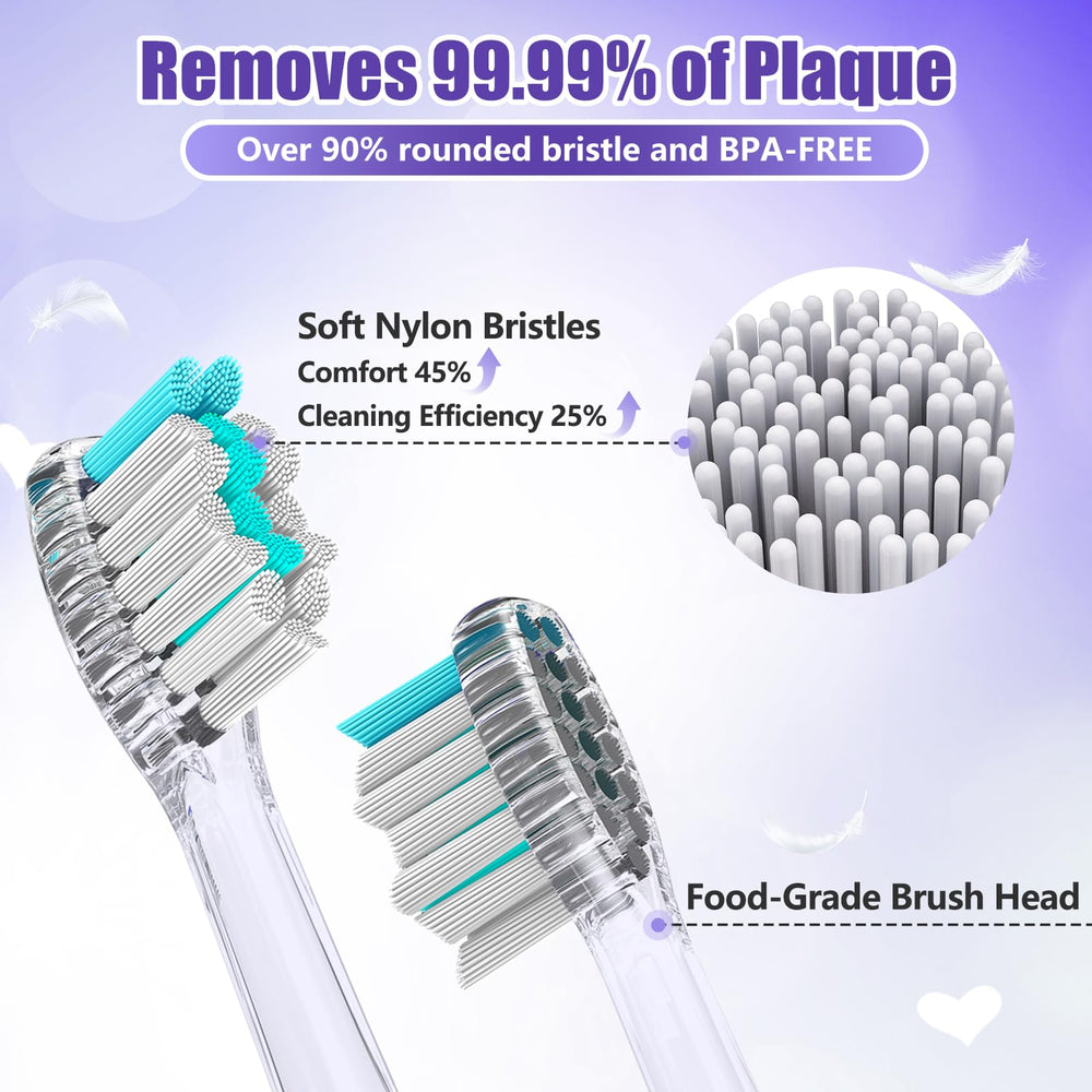 Toothbrush 2-minute timer display