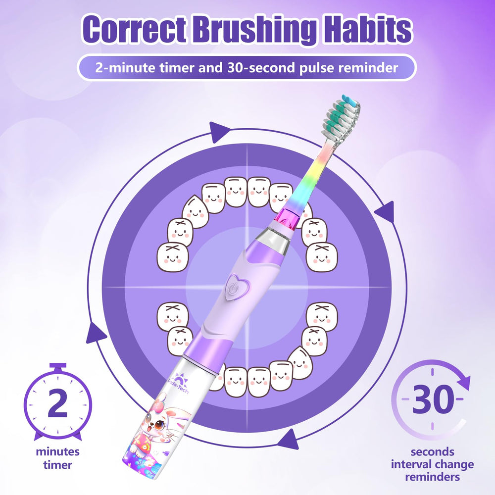 Packaging with warranty information for kids toothbrush