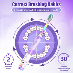 Packaging with warranty information for kids toothbrush