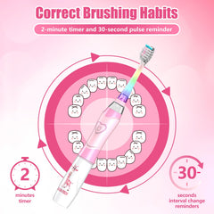 Packaging image of the pink giraffe kids electric toothbrush