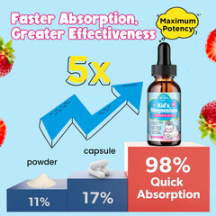 Digestive-friendly magnesium glycine drops for kids