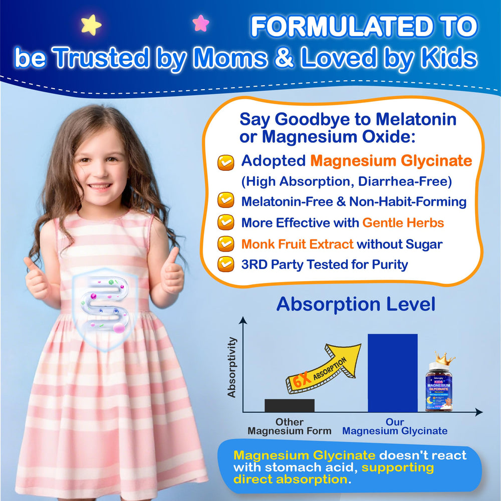 Kids-friendly packaging design for magnesium gummies