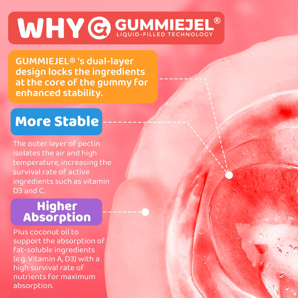 Gummies packaging inside a box
