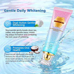 Enamel support and safe daily whitening