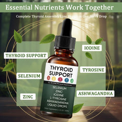 Ingredients showing selenium, zinc, and iodine for thyroid support