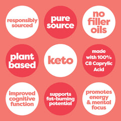 Close-up of Kiss My Keto MCT Oil C8 bottle with pump