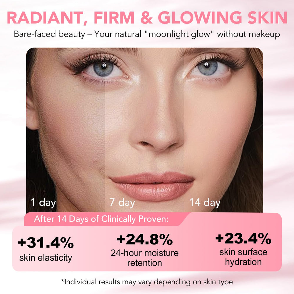 KITNOBLIS mask on skin suggesting firmness and plumpness by morning