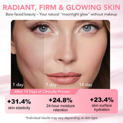 KITNOBLIS mask on skin suggesting firmness and plumpness by morning
