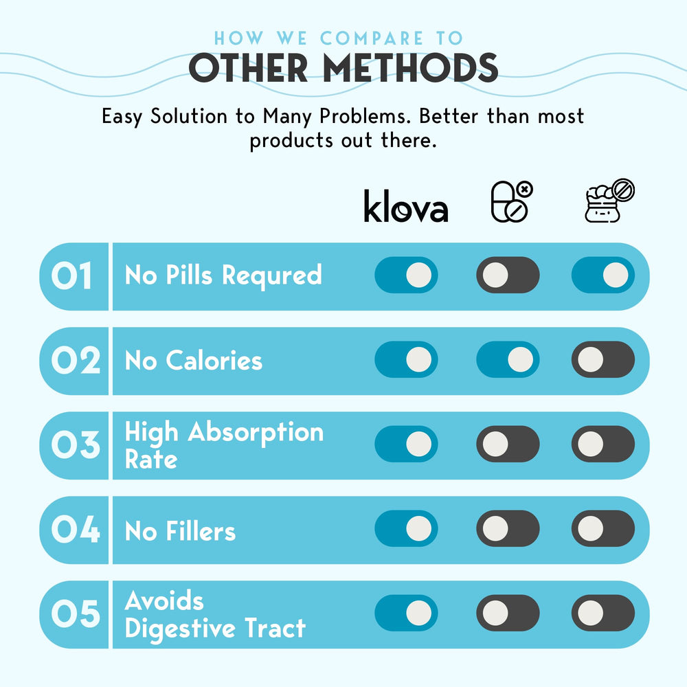 Klova Sleep Patch applied to the arm