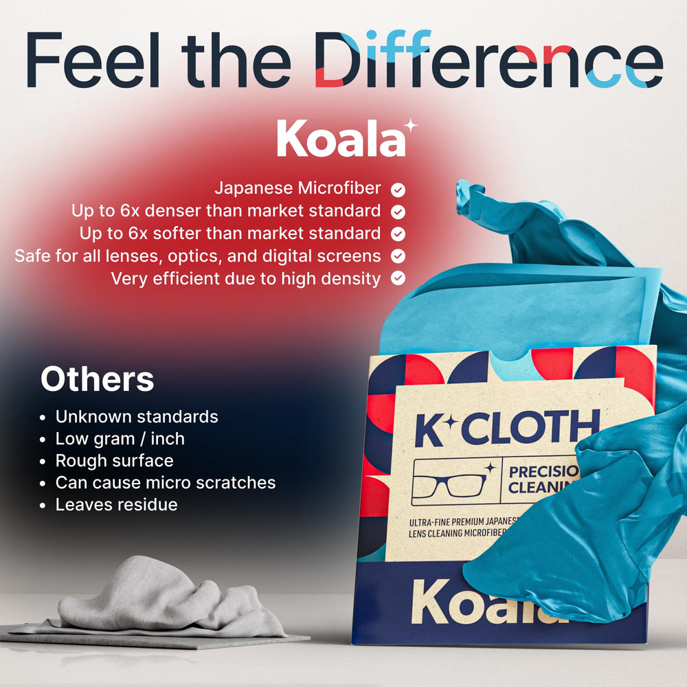 Koala microfiber cloth cleaning a camera lens