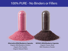 Organic certifications and seals for KOYAH