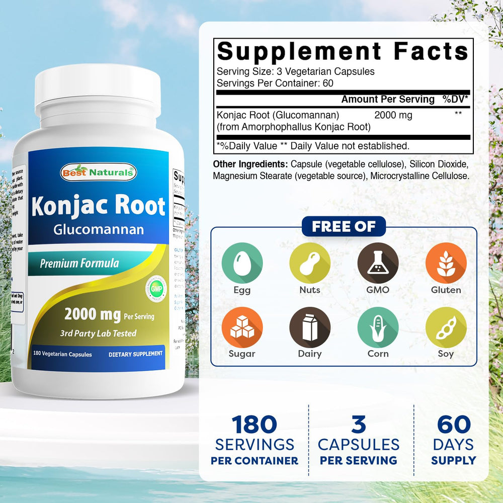 Serving size shows 2000mg glucomannan per serving (667mg per capsule)