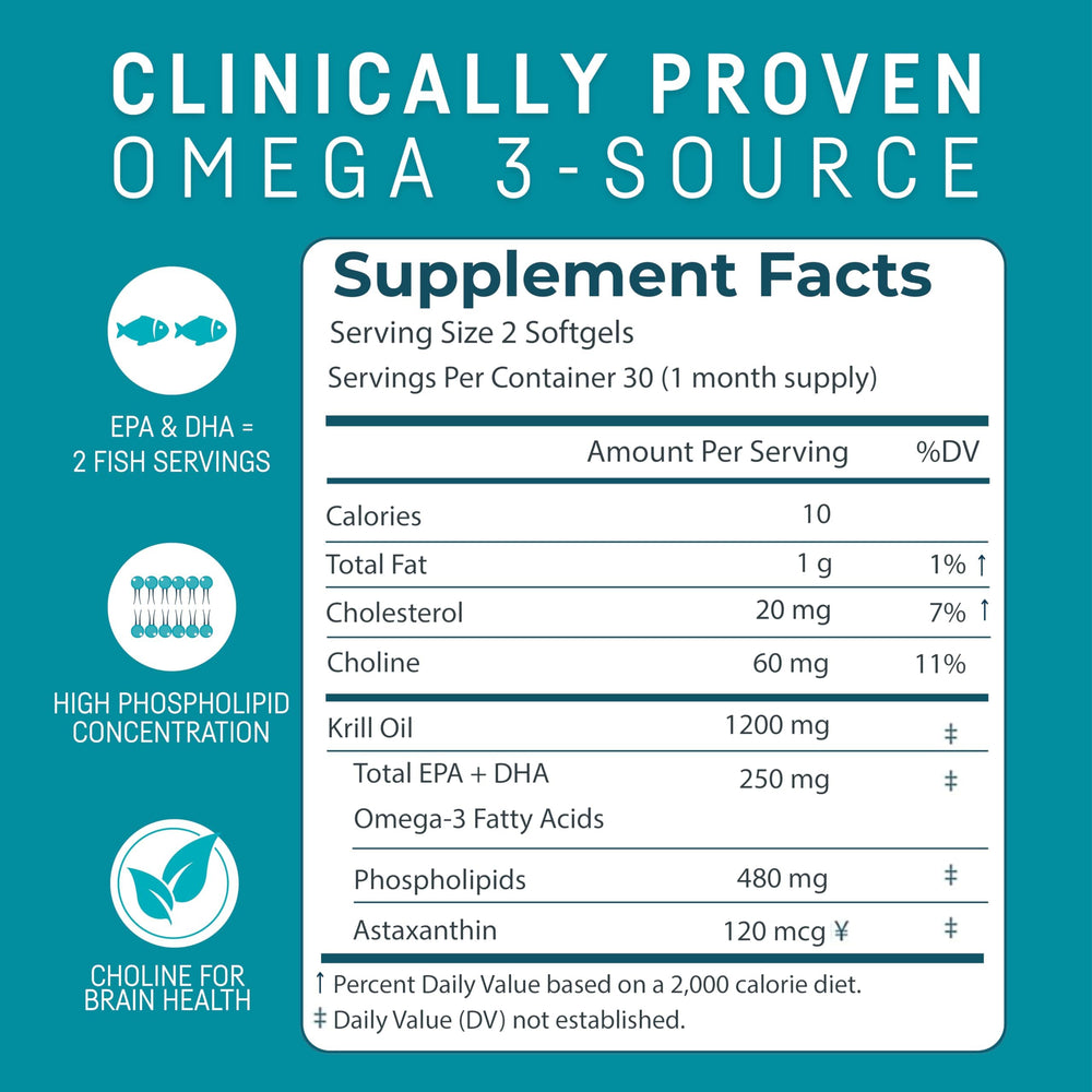 Side view of Kori Krill Oil Omega-3 softgels bottle