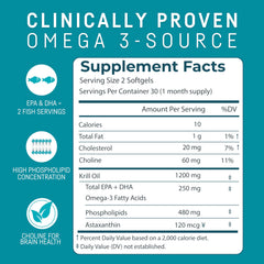 Side view of Kori Krill Oil Omega-3 softgels bottle