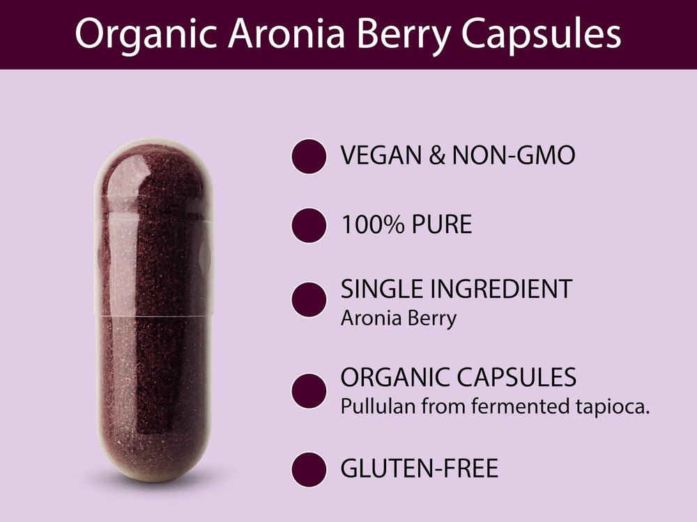 Aronia berry processing: harvest, wash, freeze-dry, powder, encapsulate