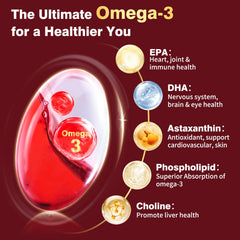 Astaxanthin antioxidant capsule close up