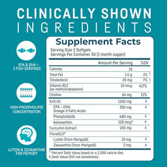 Krill oil omega-3 boost for brain health