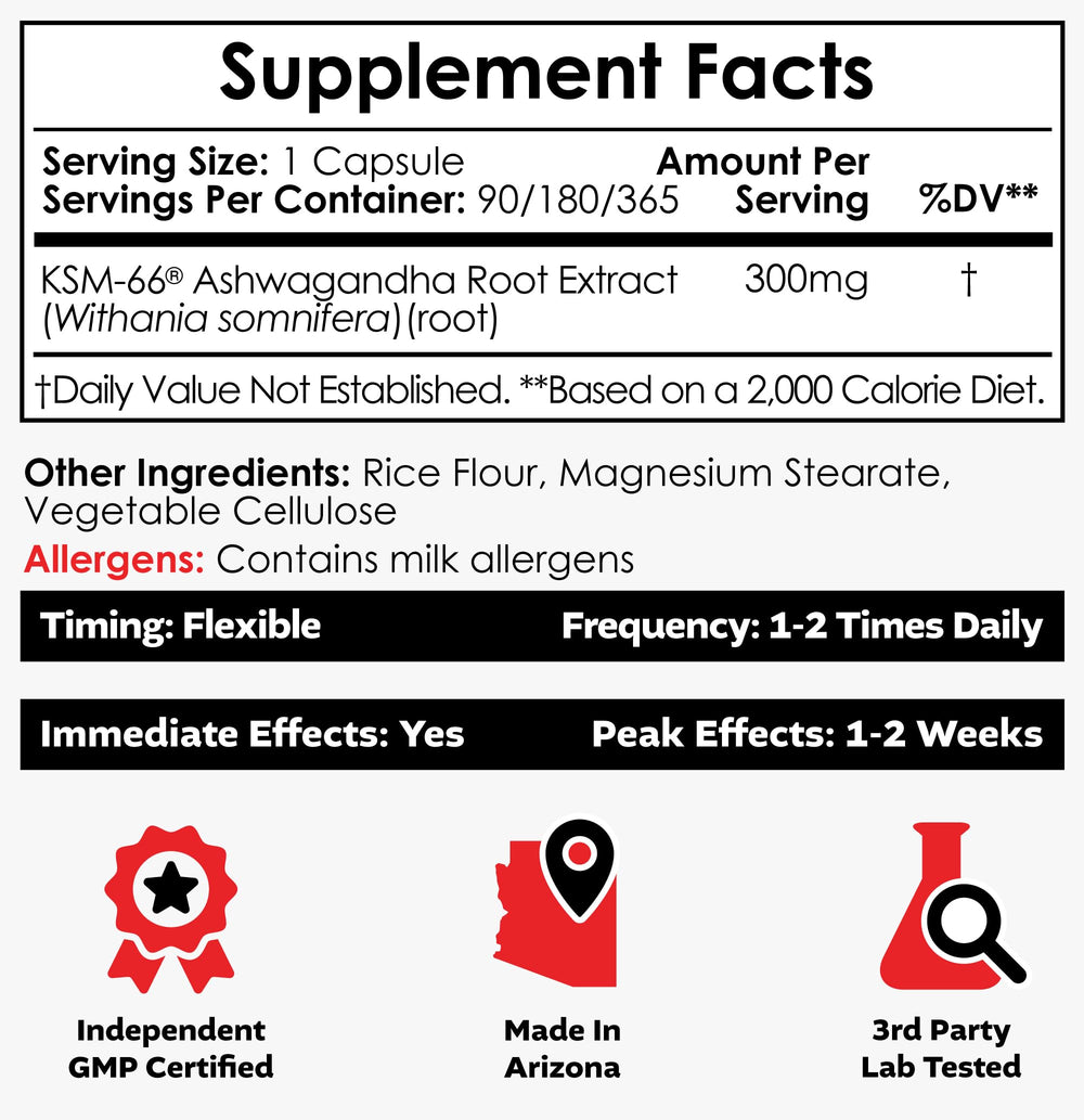 Close-up of KSM-66 Ashwagandha 300mg capsules