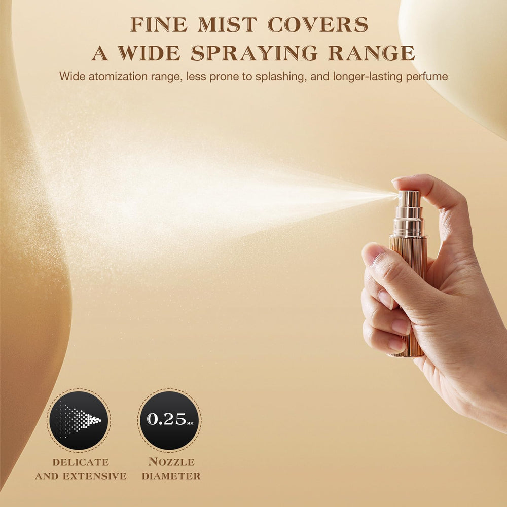 Kuangre compact travel kit for cruises and car trips, convenient fragrance solution.