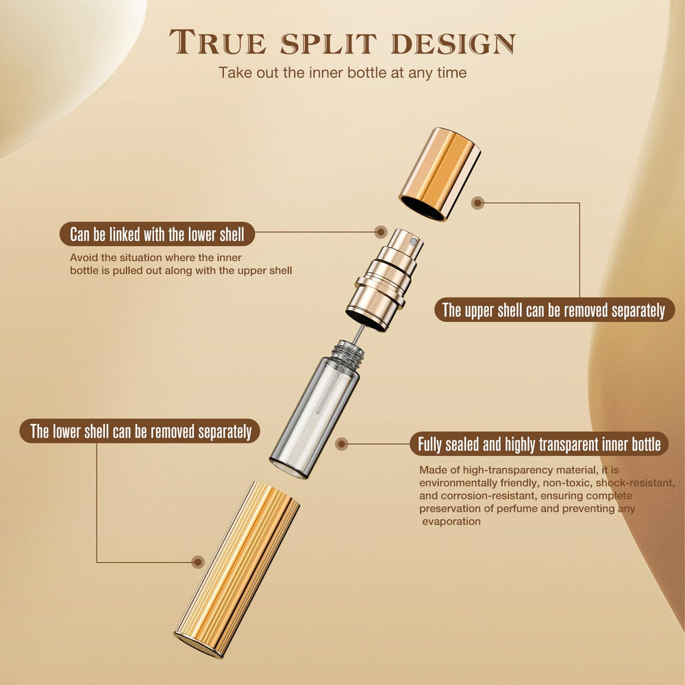 Kuangre travel perfume bottle pocket size, easy to fill for trips.