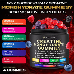 Ingredients panel of Kukaly Creatine Gummies
