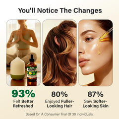 Bergamot essential oil with carrier oil for hair care