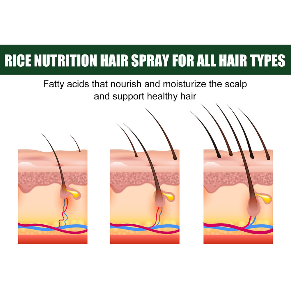 KunMan Natural Batana oil ingredients close-up emphasizes purity and vegan formula.