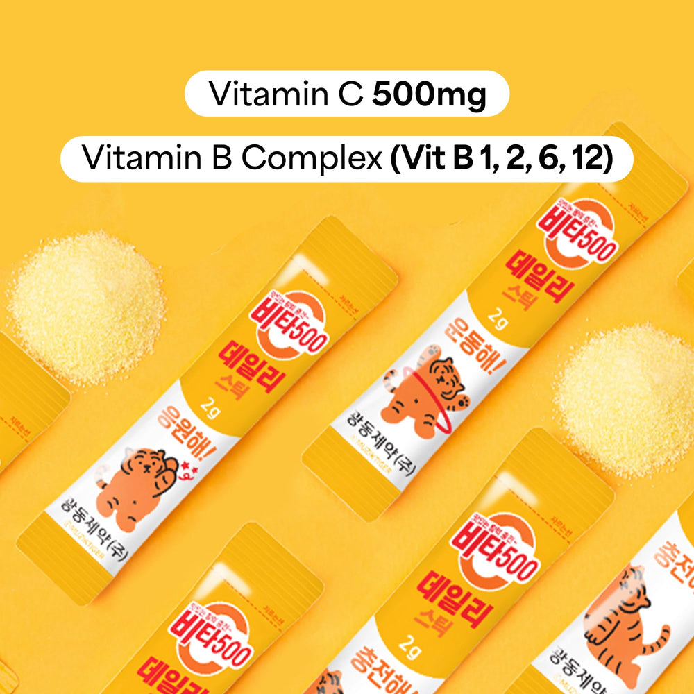 Label highlighting Vitamin B1, B2, B6, B12