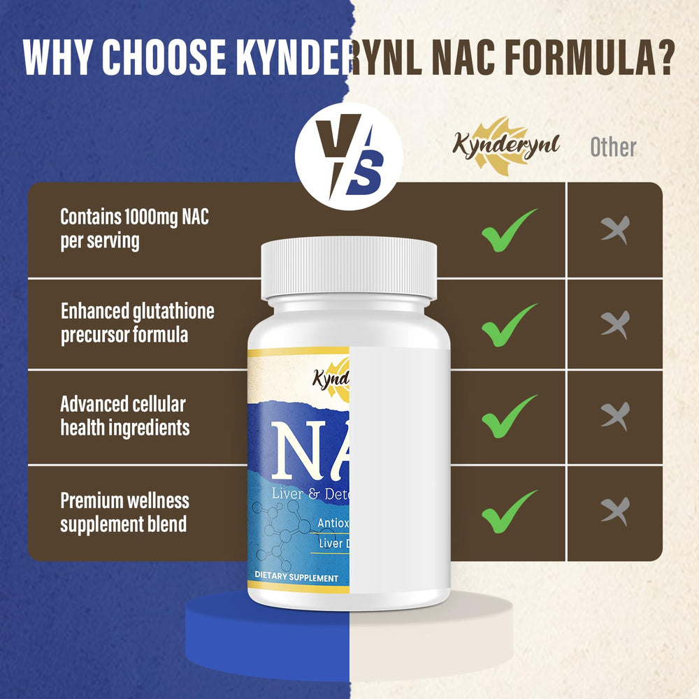 Lifestyle shot showing daily supplement routine with Kynderynl