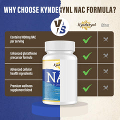 Lifestyle shot showing daily supplement routine with Kynderynl