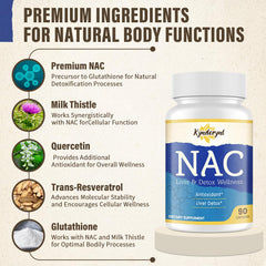 Quercetin and Resveratrol antioxidant blend image