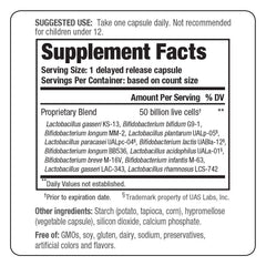 Non-GMO, gluten-free and dairy-free product attributes