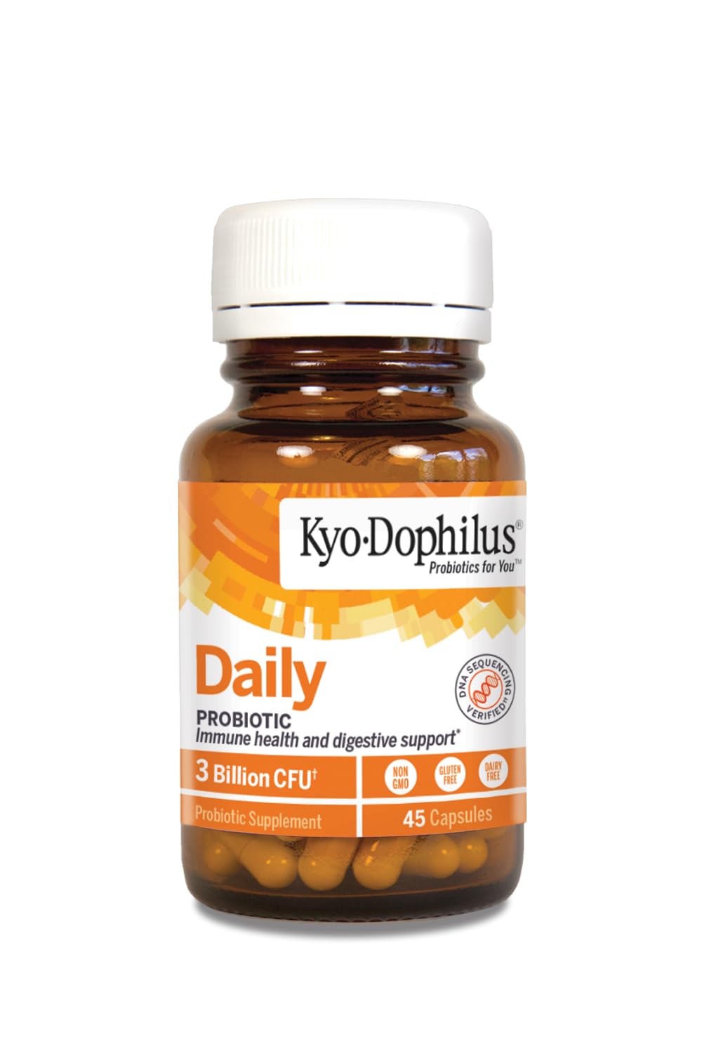 Instructional image showing daily dosage and usage