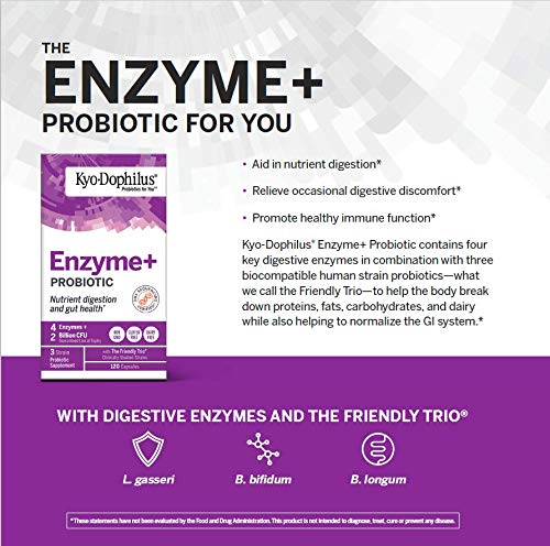 Digestive health concept with enzymes and nutrients