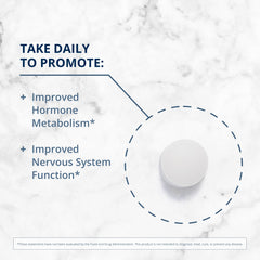 Graphic showing L-5-MTHF with 1,330 mcg DFE