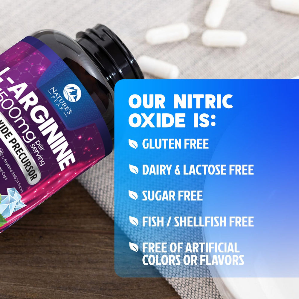 Label highlighting AKG, AAKG and citrulline malate