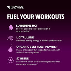 Graphic showing ingredients: L-Arginine HCl, LAAKG, L-Citrulline, Beet Root, S7 blend