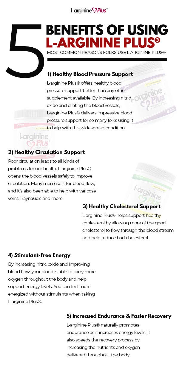 Nitric oxide booster concept for heart health