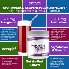 13.4 ounce bottle of L-arginine Plus