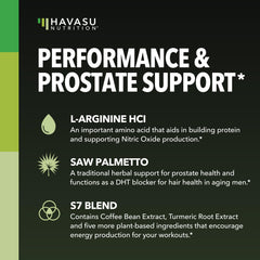 Prostate health product with nitric oxide support