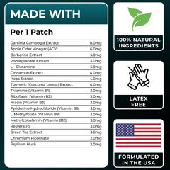 L-Glutamine ingredient in Ledisa GLP-1 patch