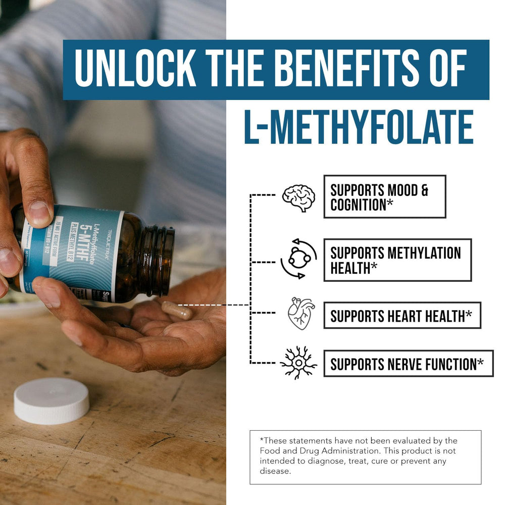 Brain and mood support concept illustration with methylfolate and B12