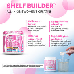 L-methylfolate and folate supplements for women
