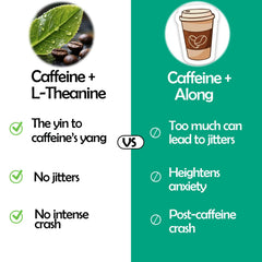 Serving suggestion: add liquid drops to a beverage for sustained energy