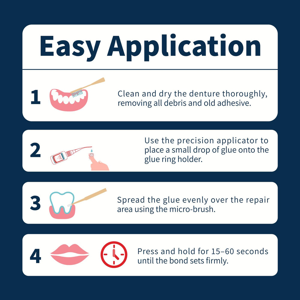 Dental lab setup with denture repair glue kit