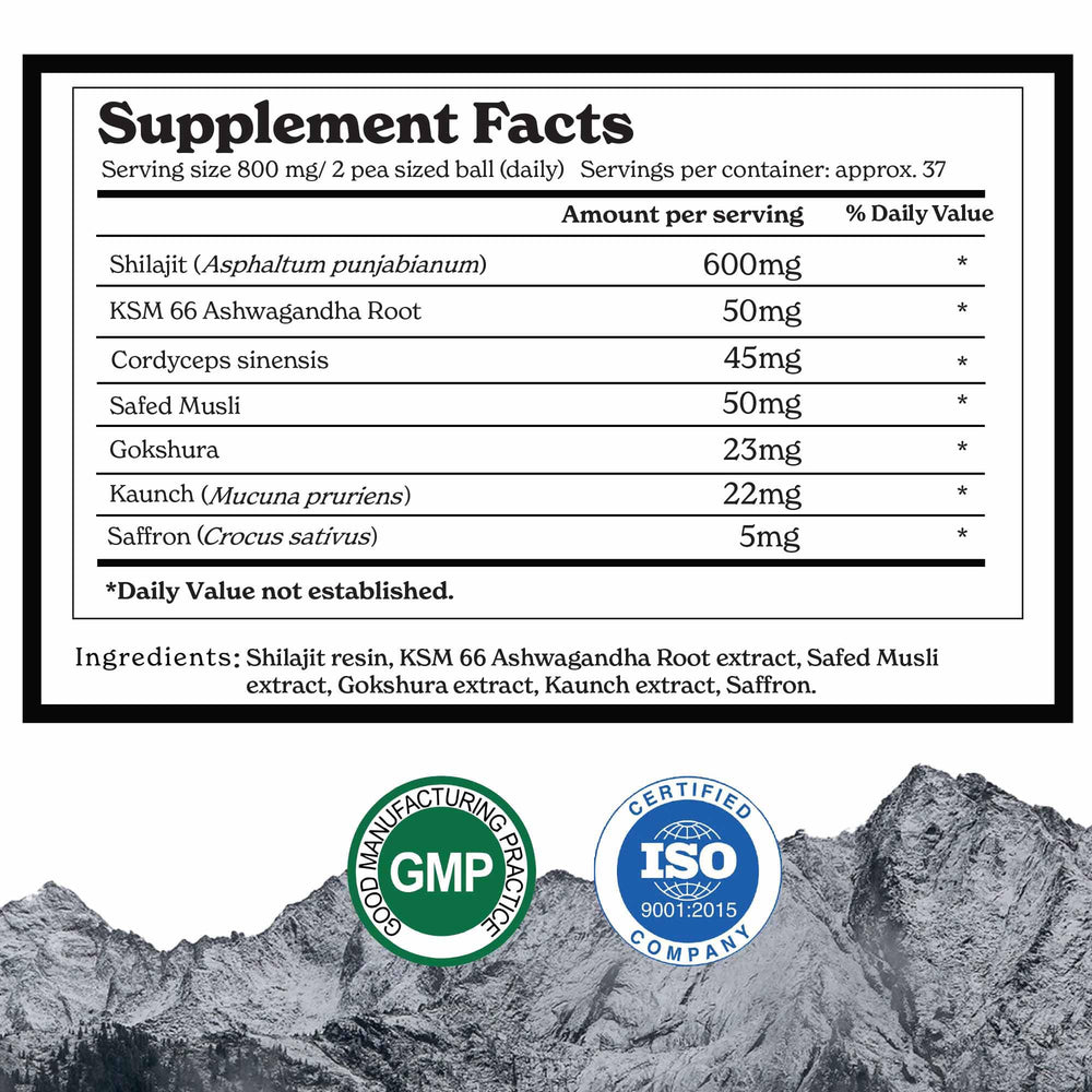 Lab-tested purity certificate for Shilajit Gold