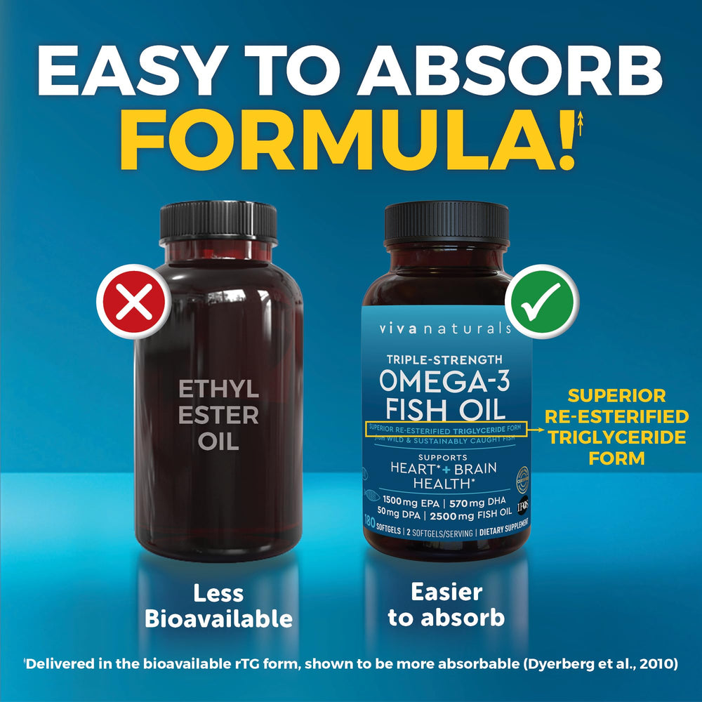 Labdoor-certified quality and potency seal