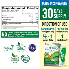 Close-up of LABO Nutrition Sunfiber PHGG 30-sachet box